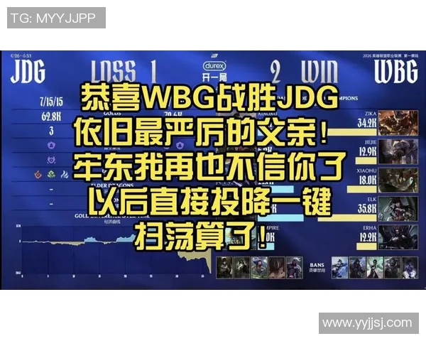 LPL精彩对决WBG战队挑战JDG战队Xiaohu能否带领队伍逆袭成功