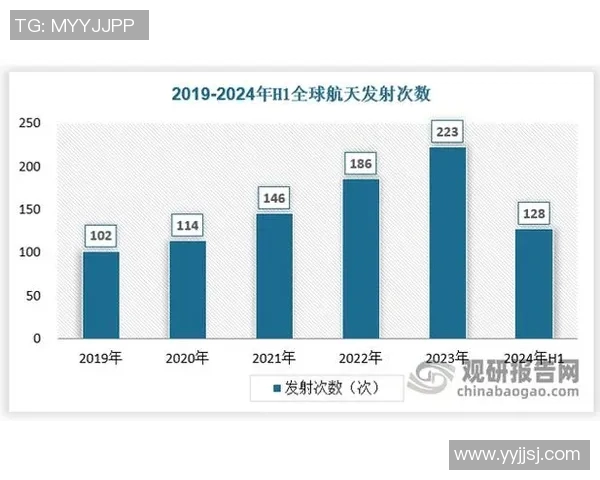 探索Hypex的未来发展与创新潜力在数字营销领域的应用与影响